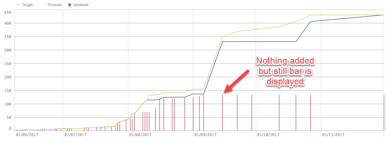 Not working Example2.png